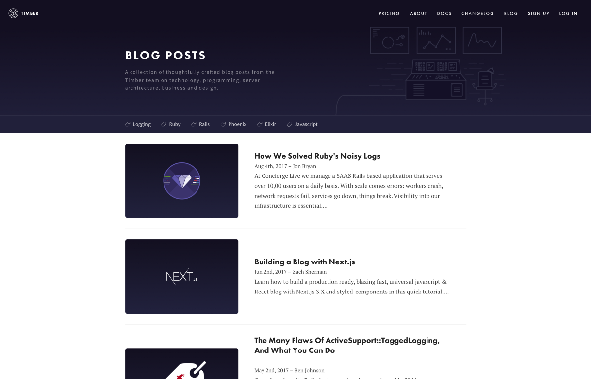 Building a blog With Next.js and styled-components