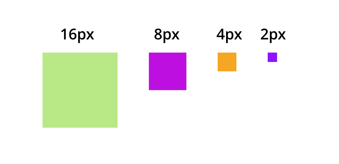 A framework for creating a predictable &amp; harmonious spacing system