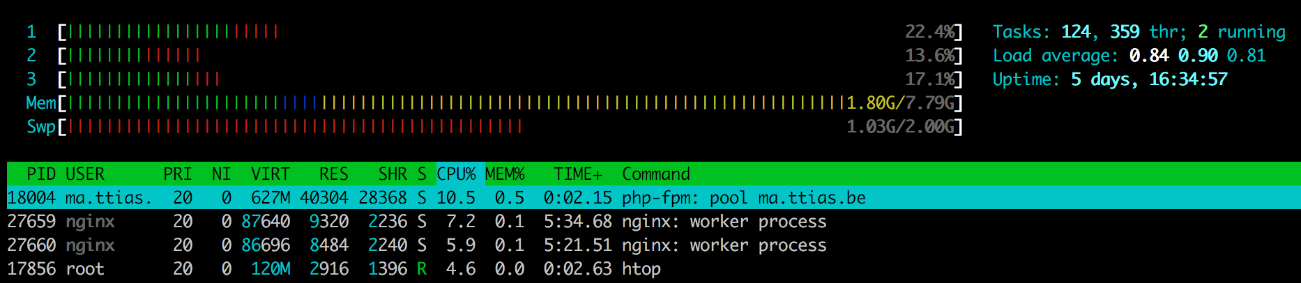 Chrome to force .dev domains to HTTPS via preloaded HSTS