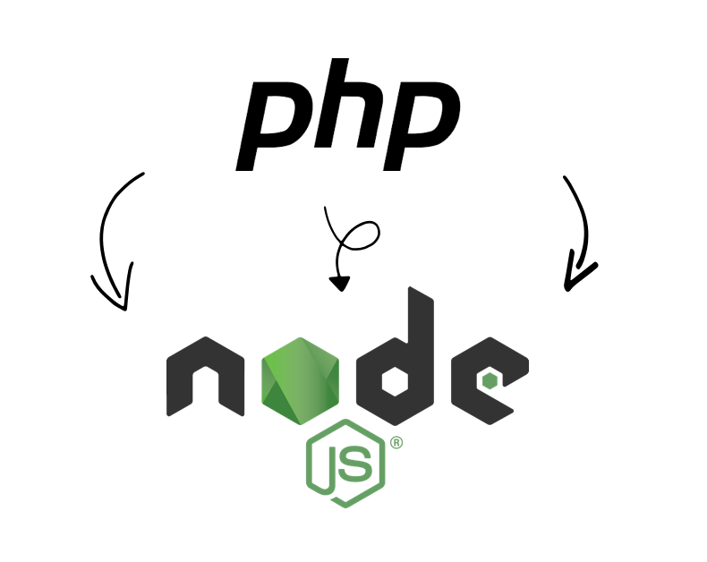 From PHP to JavaScript with Node.js 