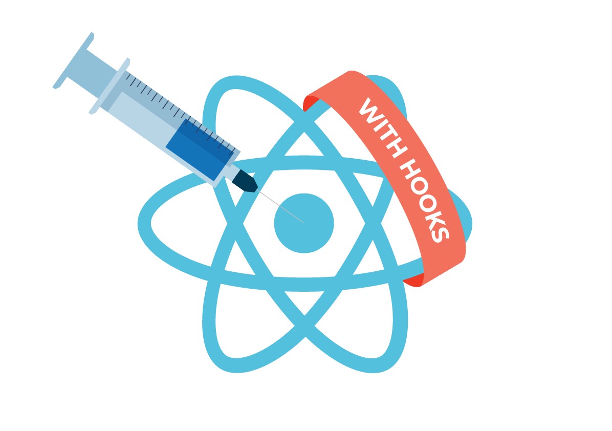 Dependency injection in React using InversifyJS. Now with React Hooks