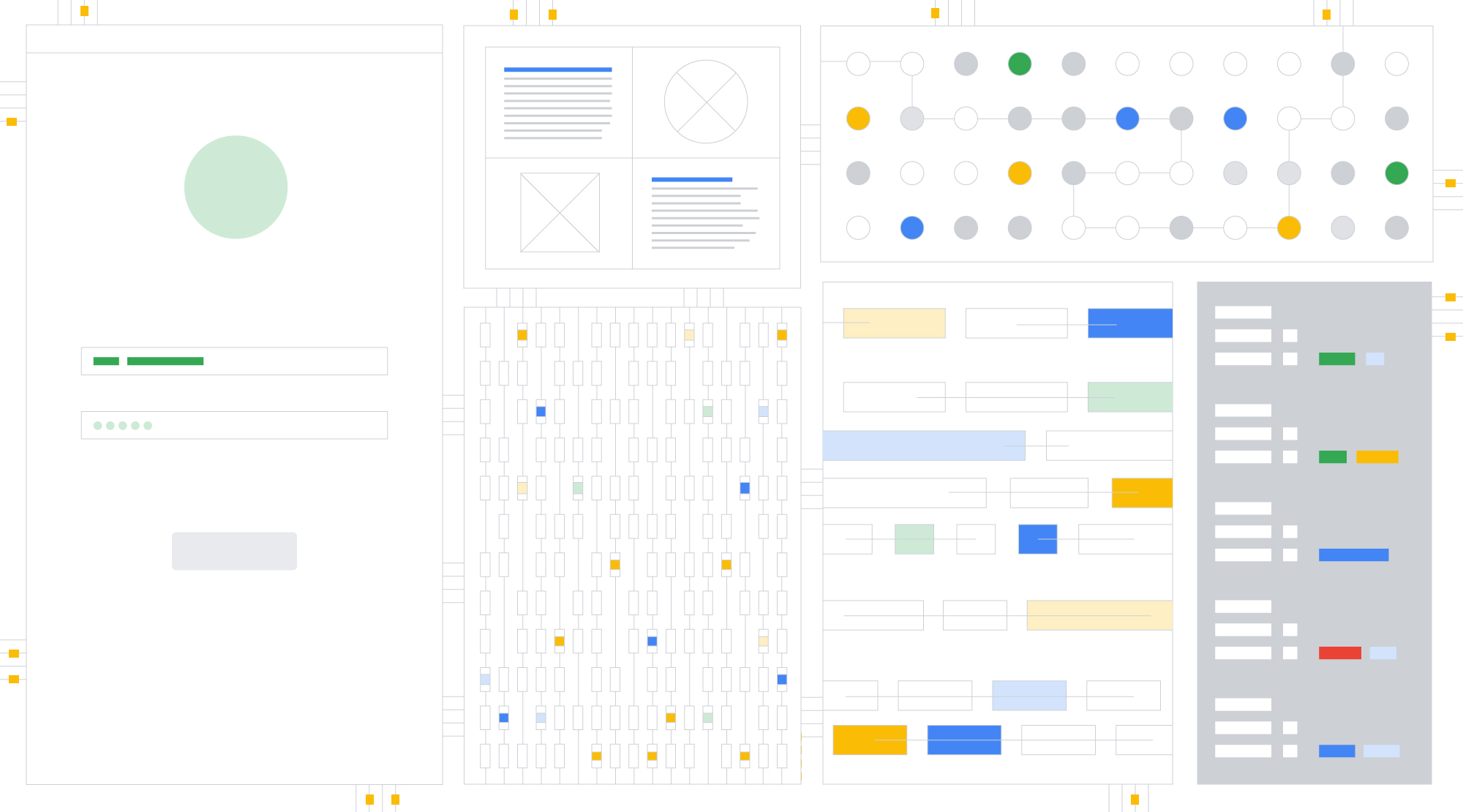 Running Redis on GCP: four deployment scenarios