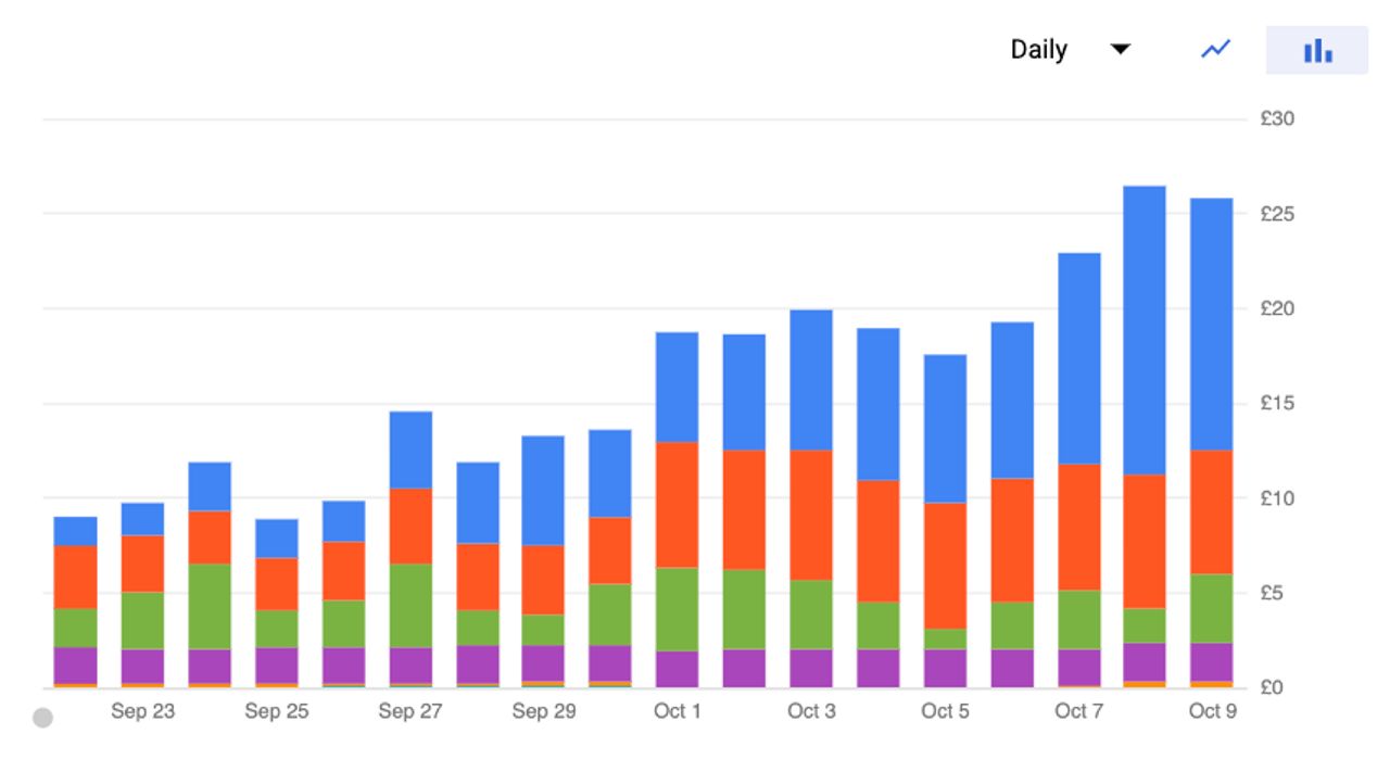 Reducing the size of the Docker image