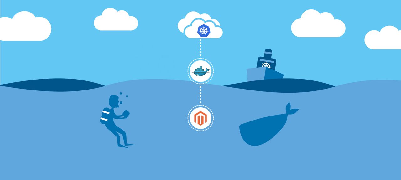 Deploy Magento 2 to Kubernetes