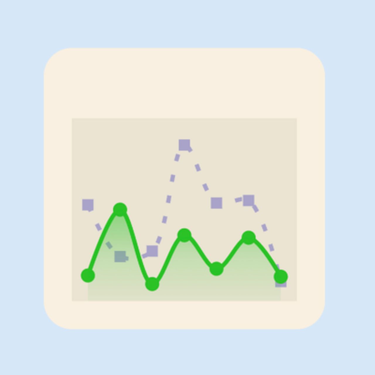 Customise a line chart with SwiftUI Charts in iOS 16
